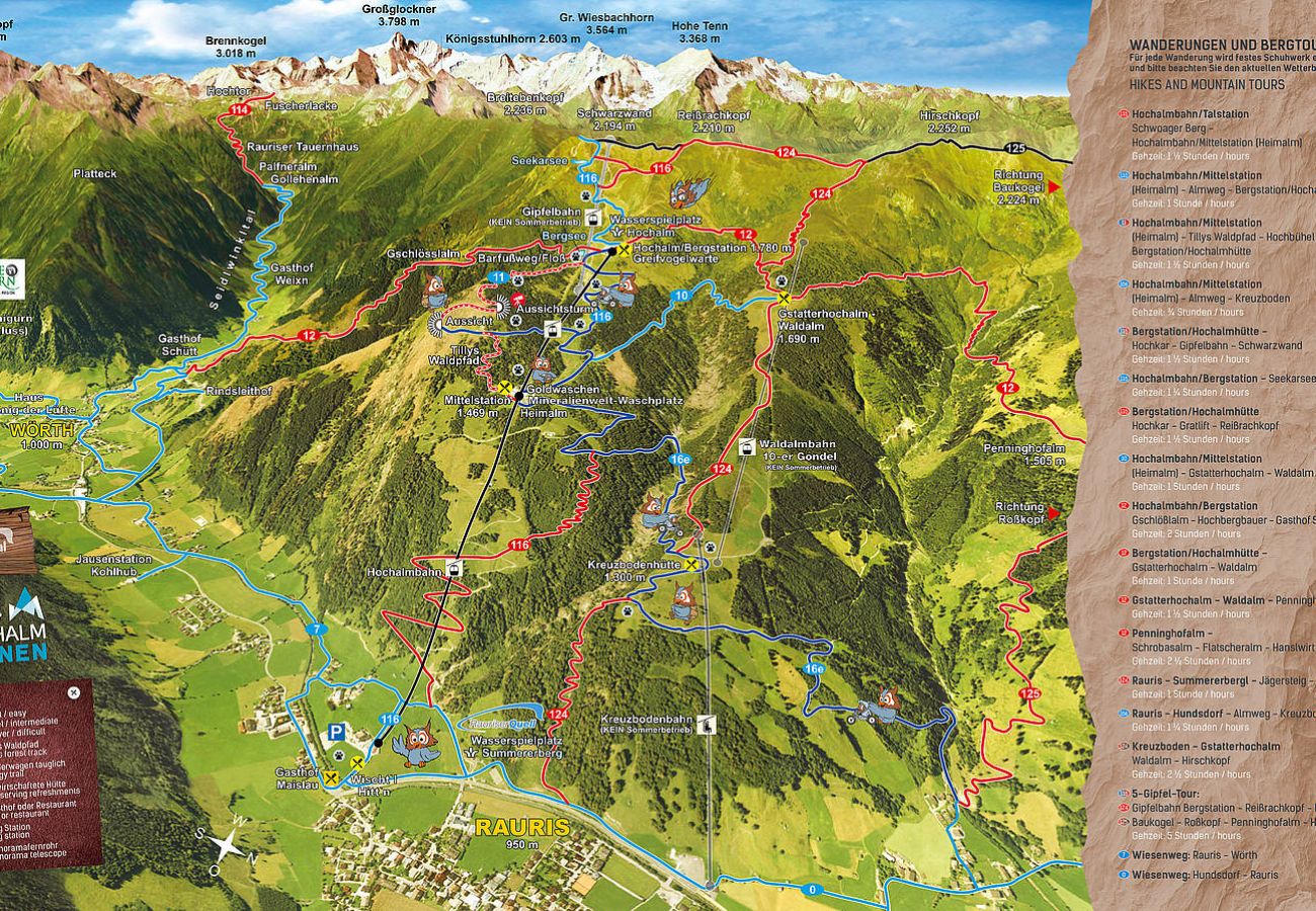 Im Sommer kann man viele Aktivitäten machen, wie wandern oder Mountain biking, welche man auf der Karte im Überblick hat.